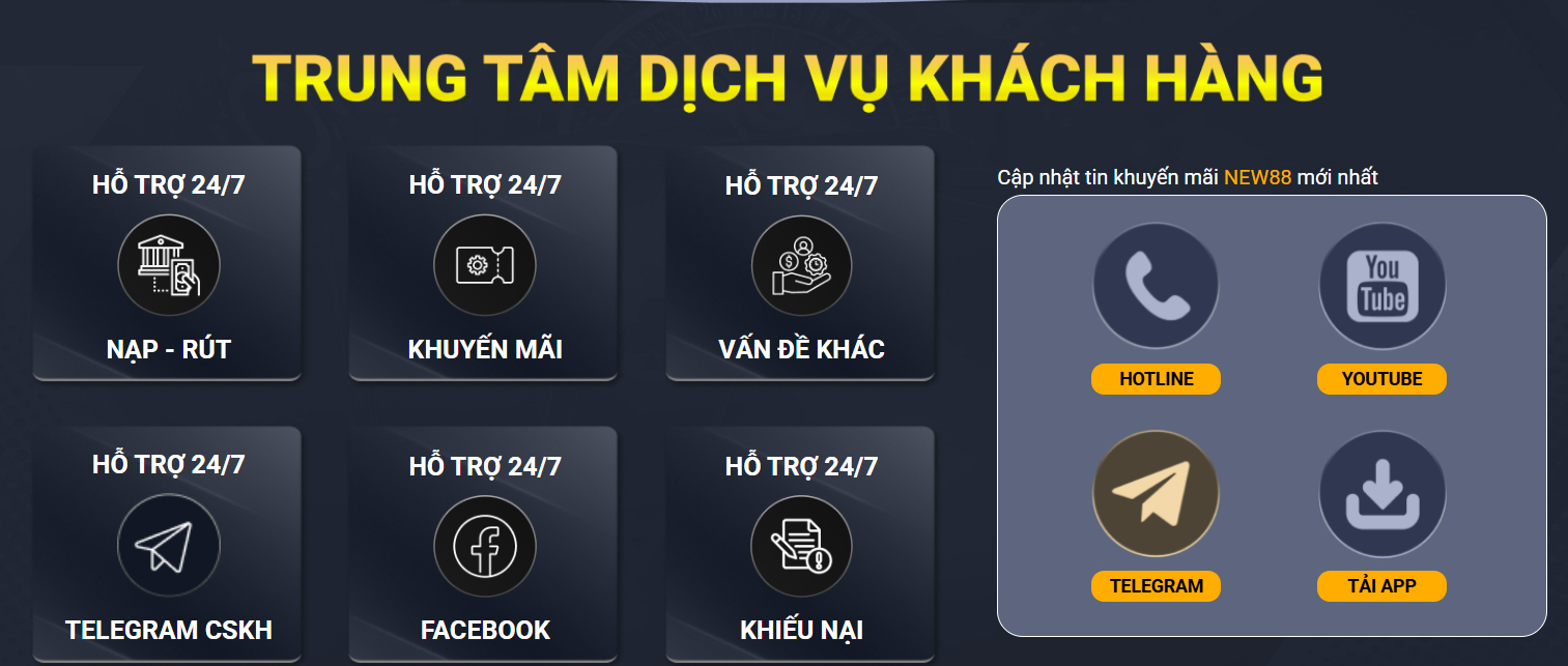 vin77722 sổ xô miên bắc hôm nay