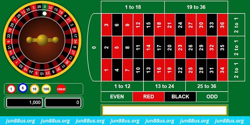 vin77722 gà chọi c1 mới nhất